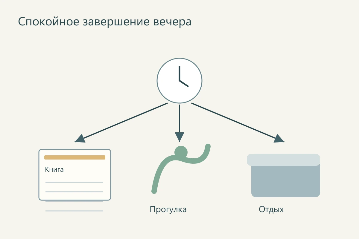 Варианты спокойного завершения вечера: книга, прогулка или отдых